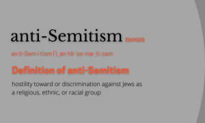 working definition of anti-Semitism
